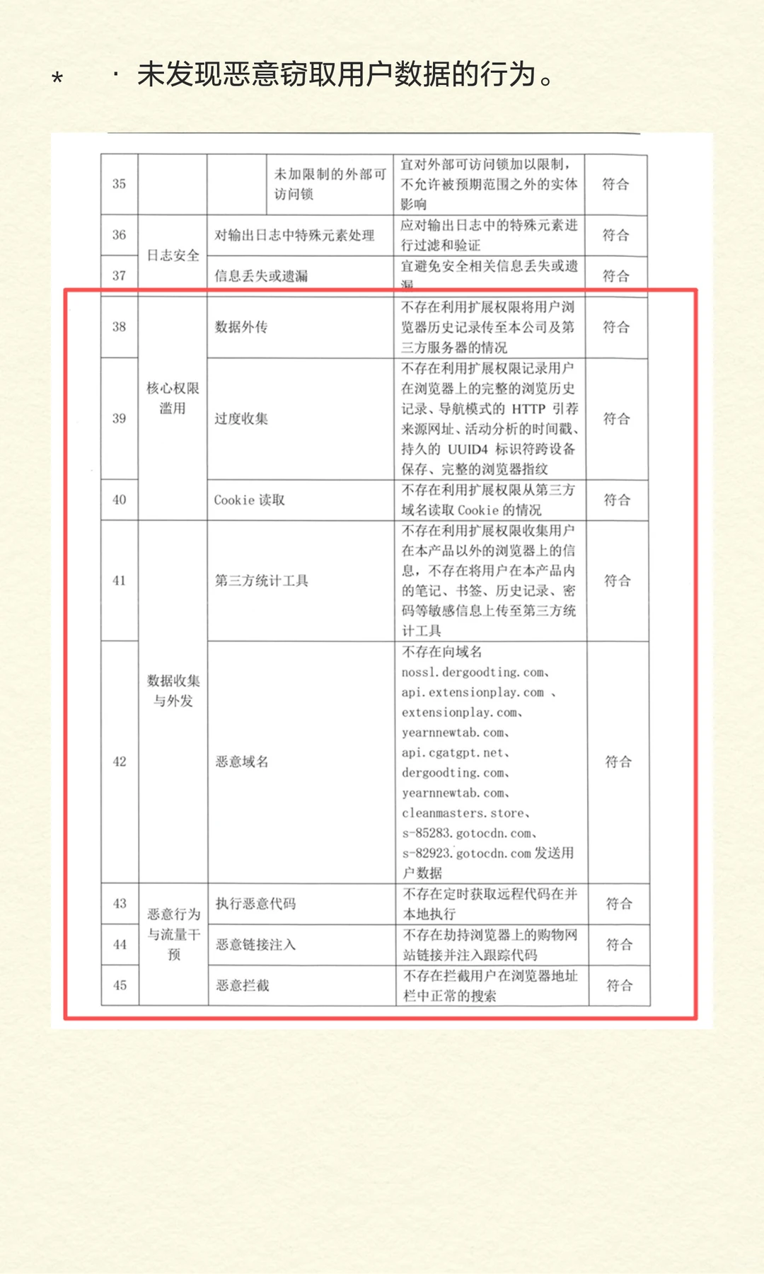 霸气归来！WeTab和Infinity已通过多方审计