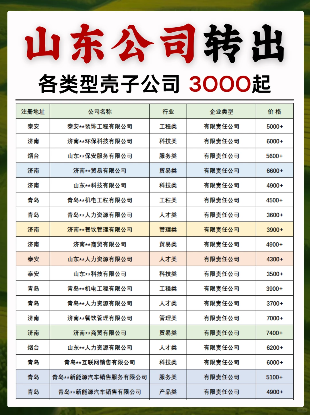 闲置山东公司出手✔涵盖各行业各类型