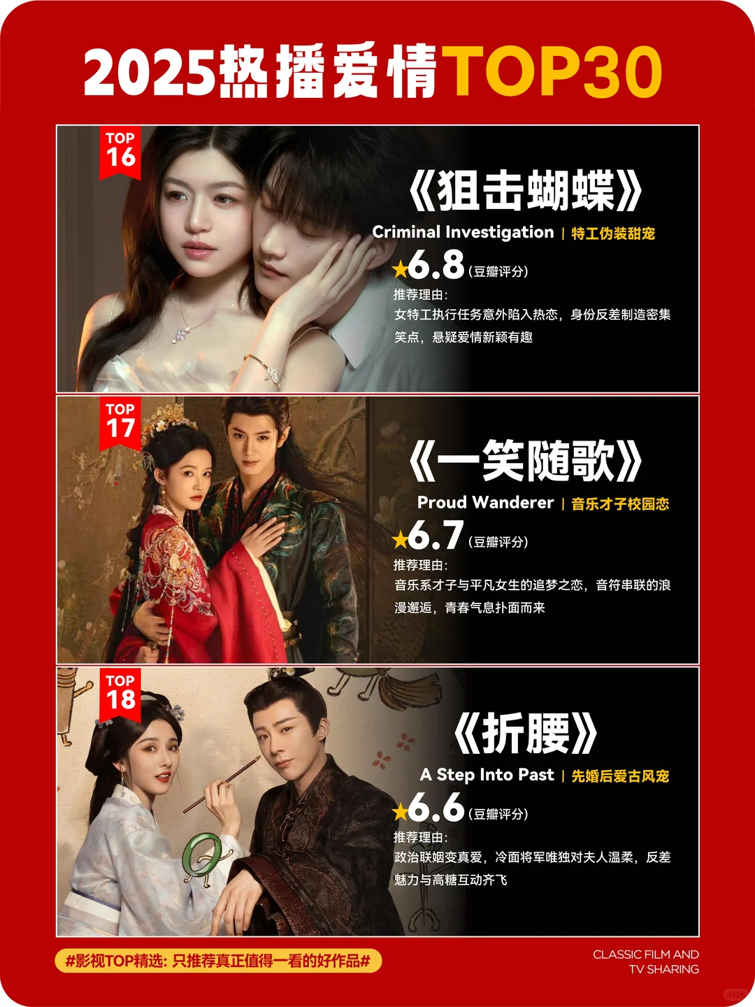 拒绝剧荒！2025年30部高甜爱情剧盘点