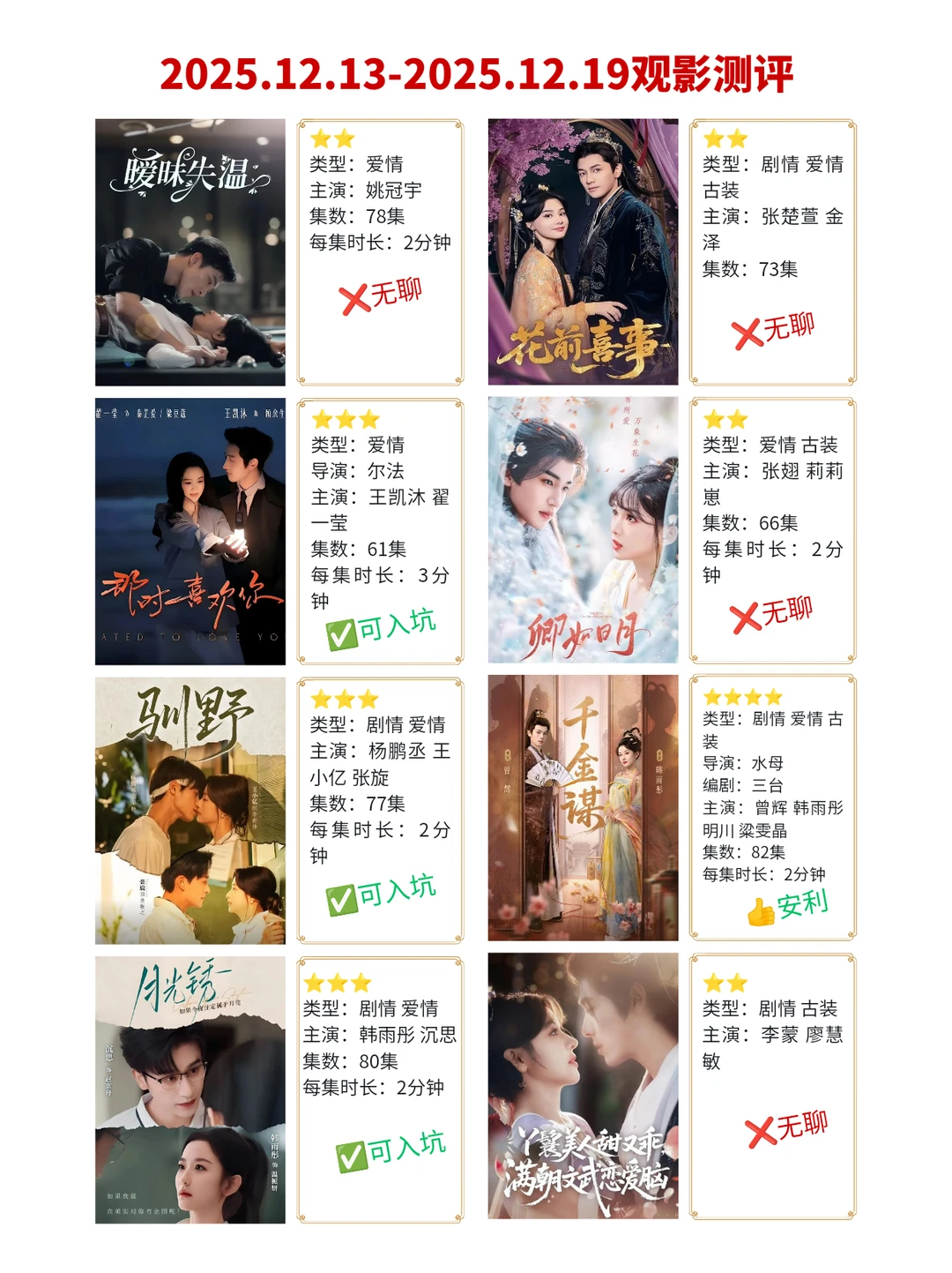 竖屏短剧党速码！本周实测种草🍚避雷清单