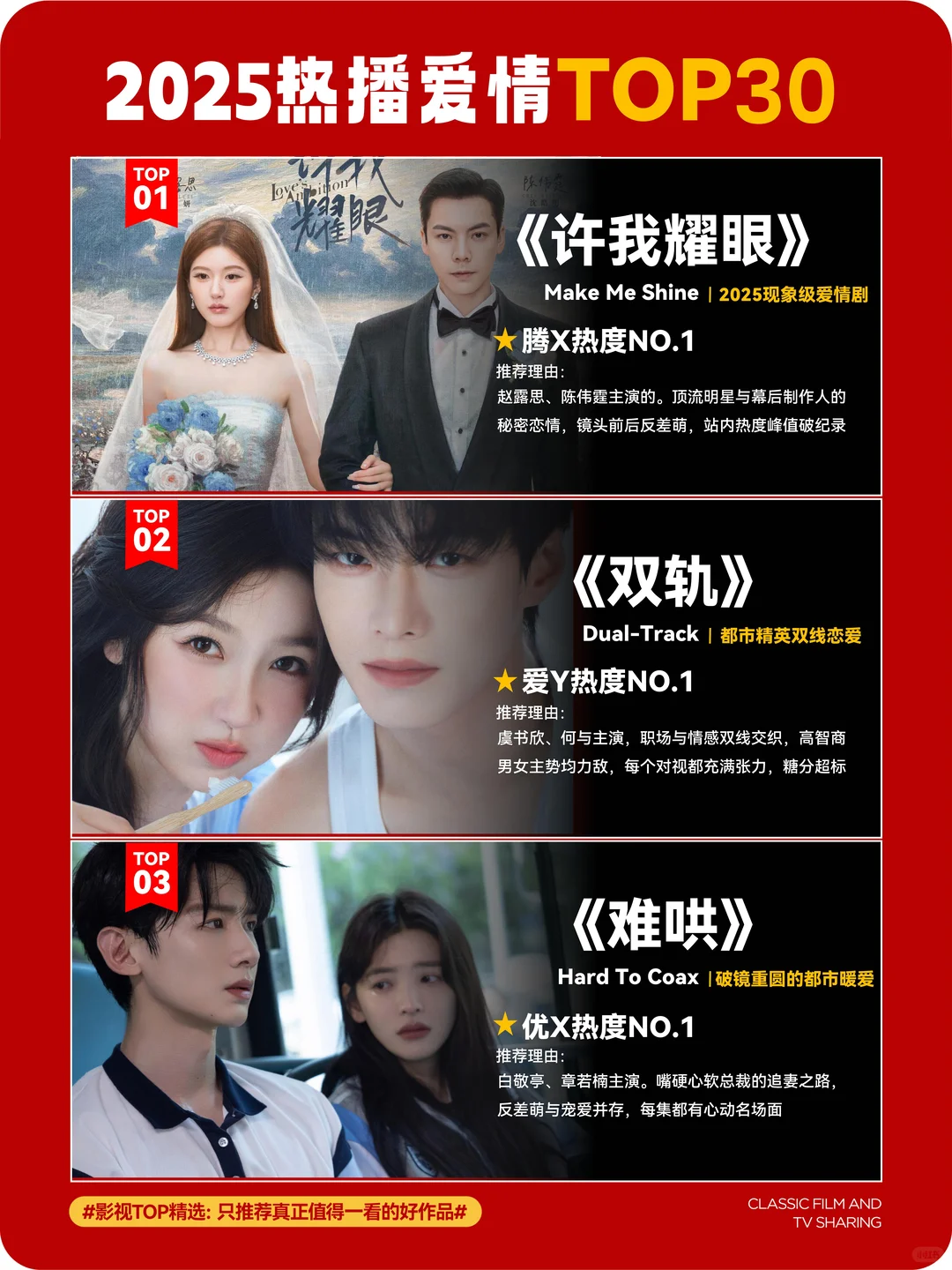 拒绝剧荒！2025年30部高甜爱情剧盘点