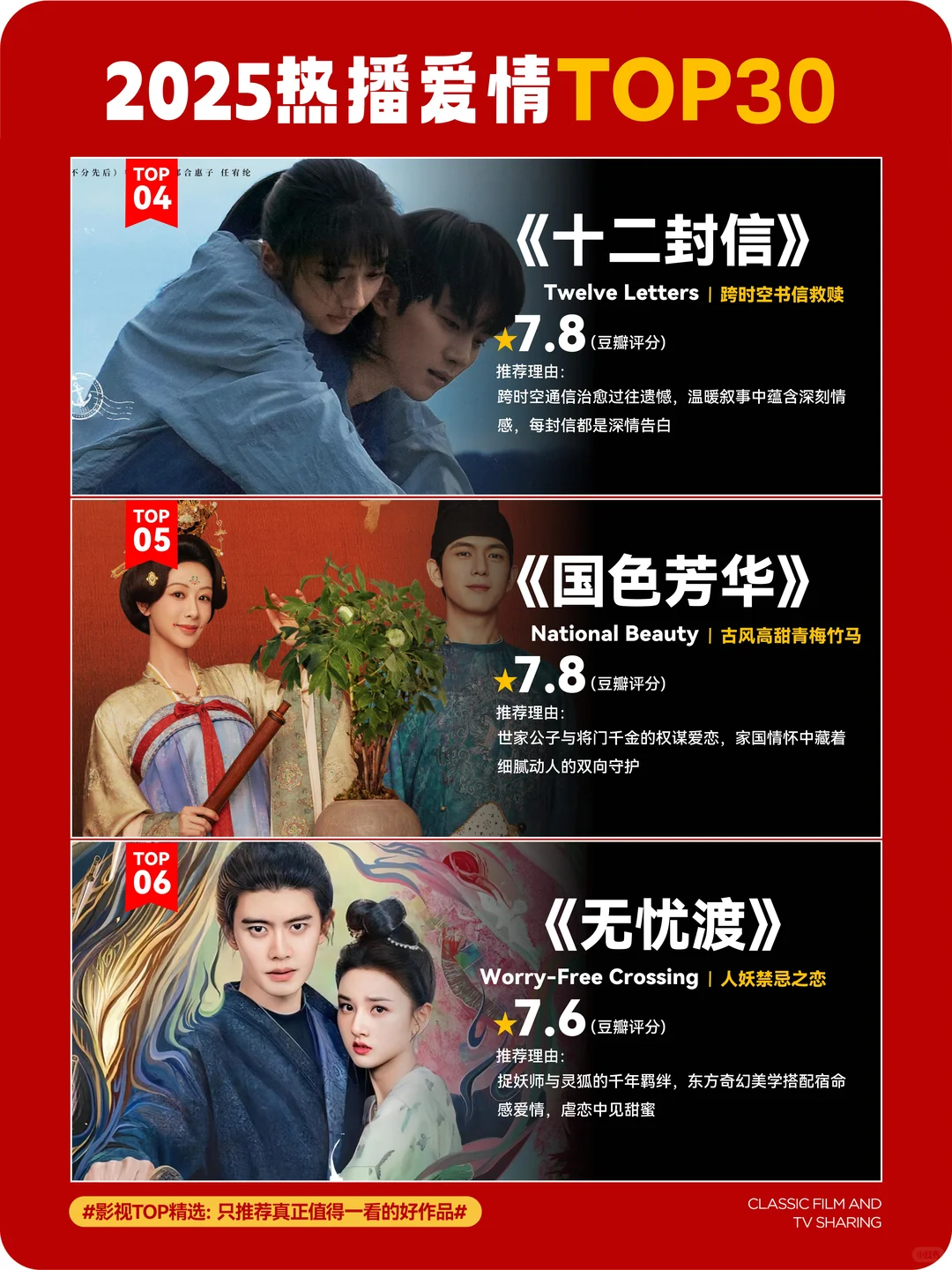 拒绝剧荒！2025年30部高甜爱情剧盘点