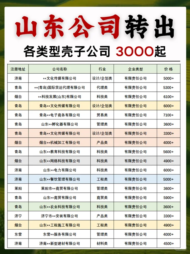 闲置山东公司出手✔涵盖各行业各类型