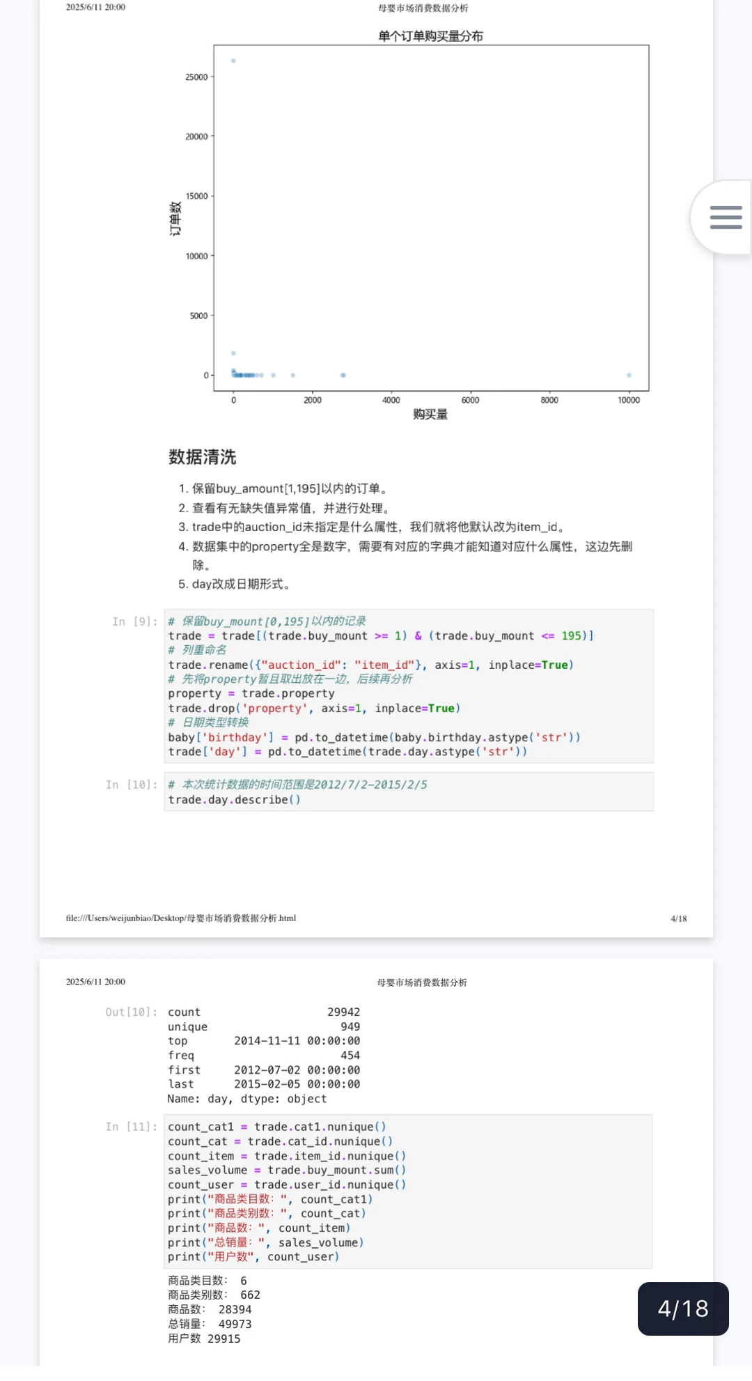 數(shù)據(jù)挖掘項目(Python)