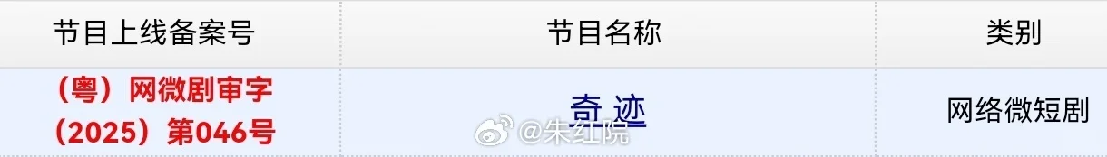 央視新聞：奇跡央視一套黃金檔將播出??！