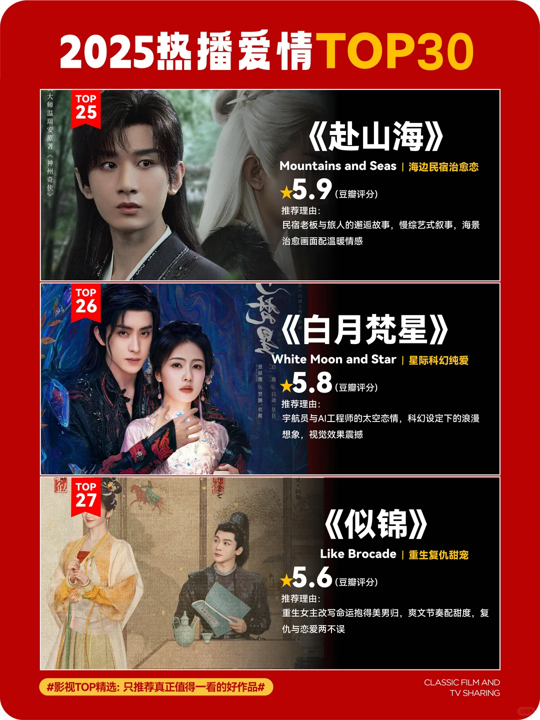 拒绝剧荒！2025年30部高甜爱情剧盘点