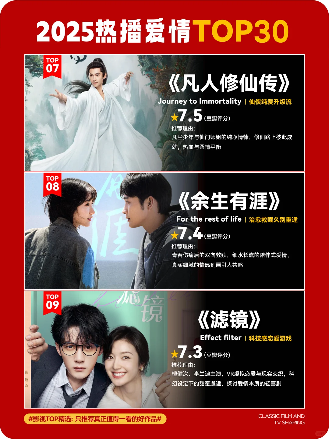 拒绝剧荒！2025年30部高甜爱情剧盘点