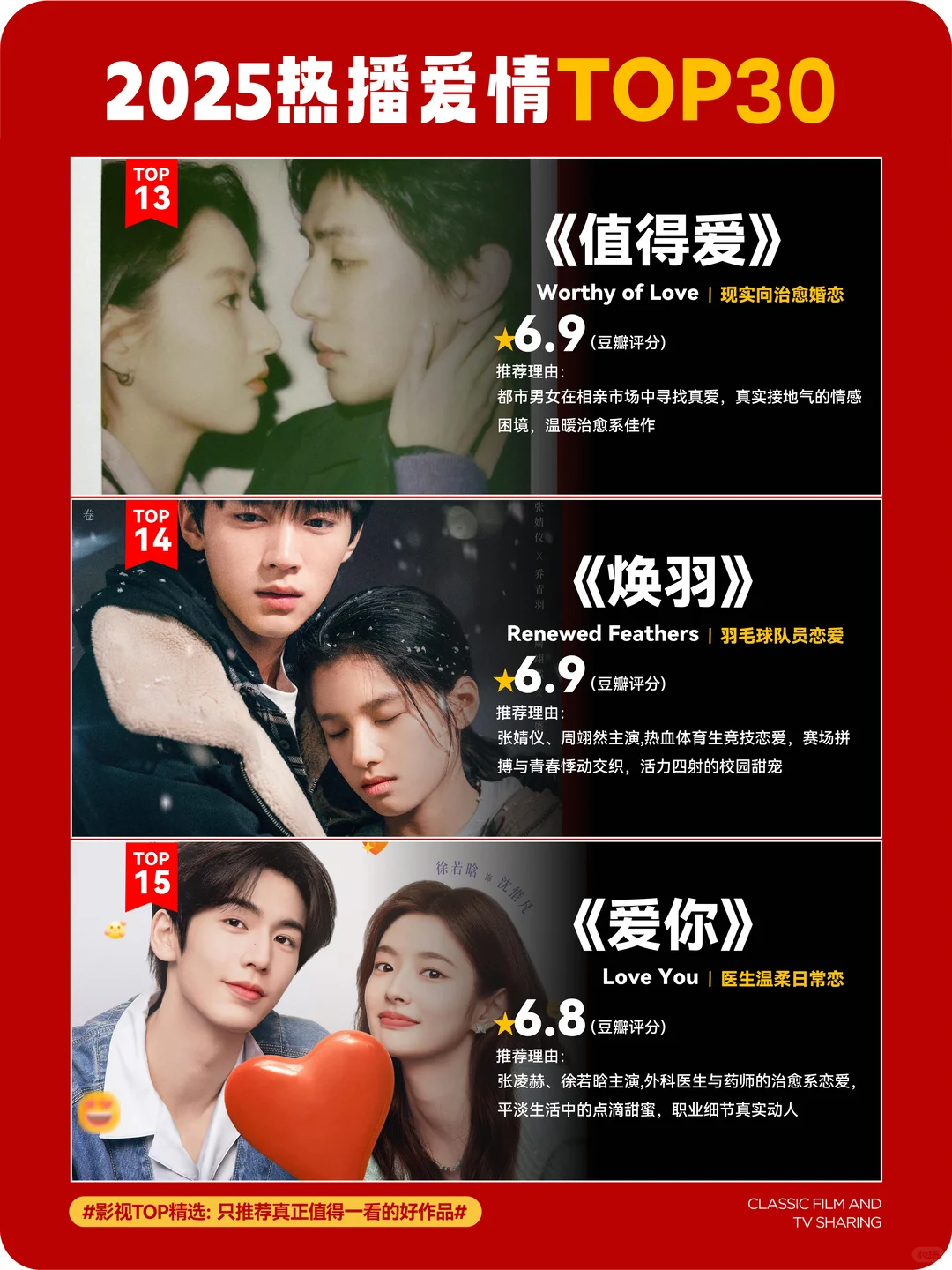 拒绝剧荒！2025年30部高甜爱情剧盘点