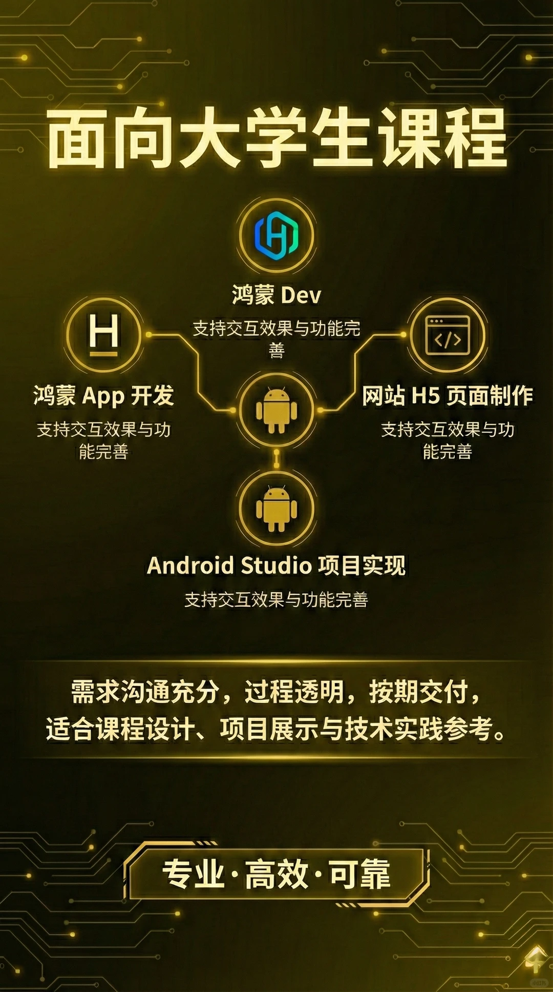 安卓鸿蒙课程作业