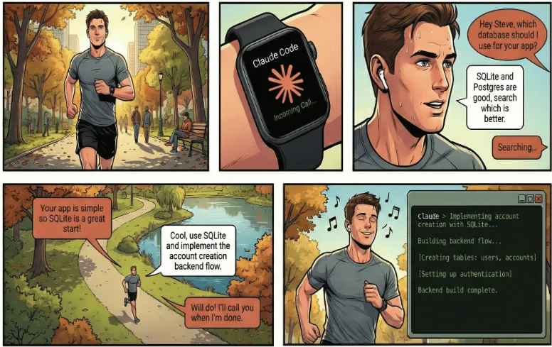 Call Me:一個(gè)極簡(jiǎn)插件,可以讓 Claude Code 給你打電話-夜雨聆風(fēng)