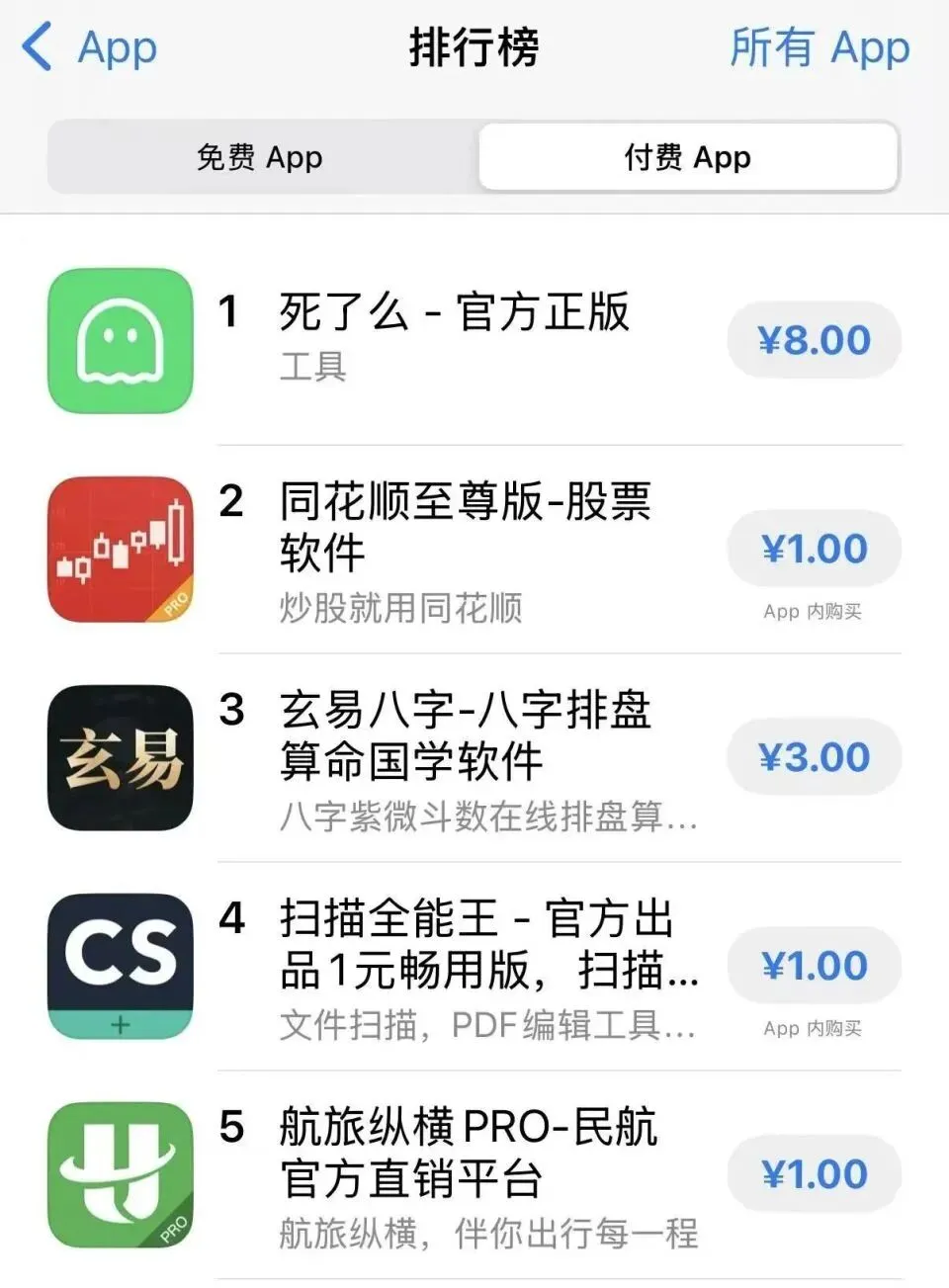 “死了么”模仿者出現(xiàn),“活了么”App上架-夜雨聆風(fēng)