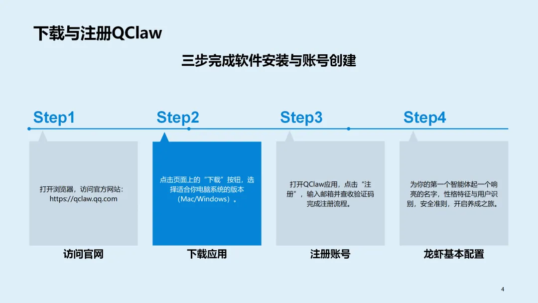 直播回顾 ｜ 养出你的专属小龙虾AI助手,解锁备赛新姿势!