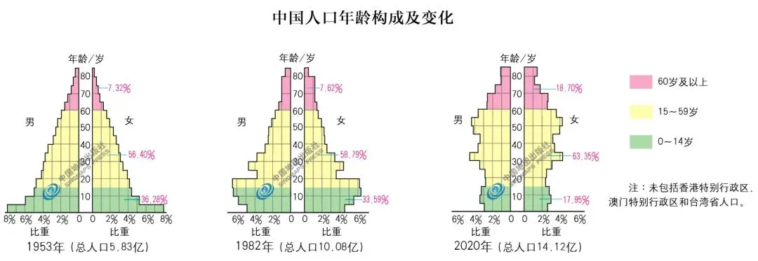 【高清地图】中国人口数据高清图(可下载)-夜雨聆风