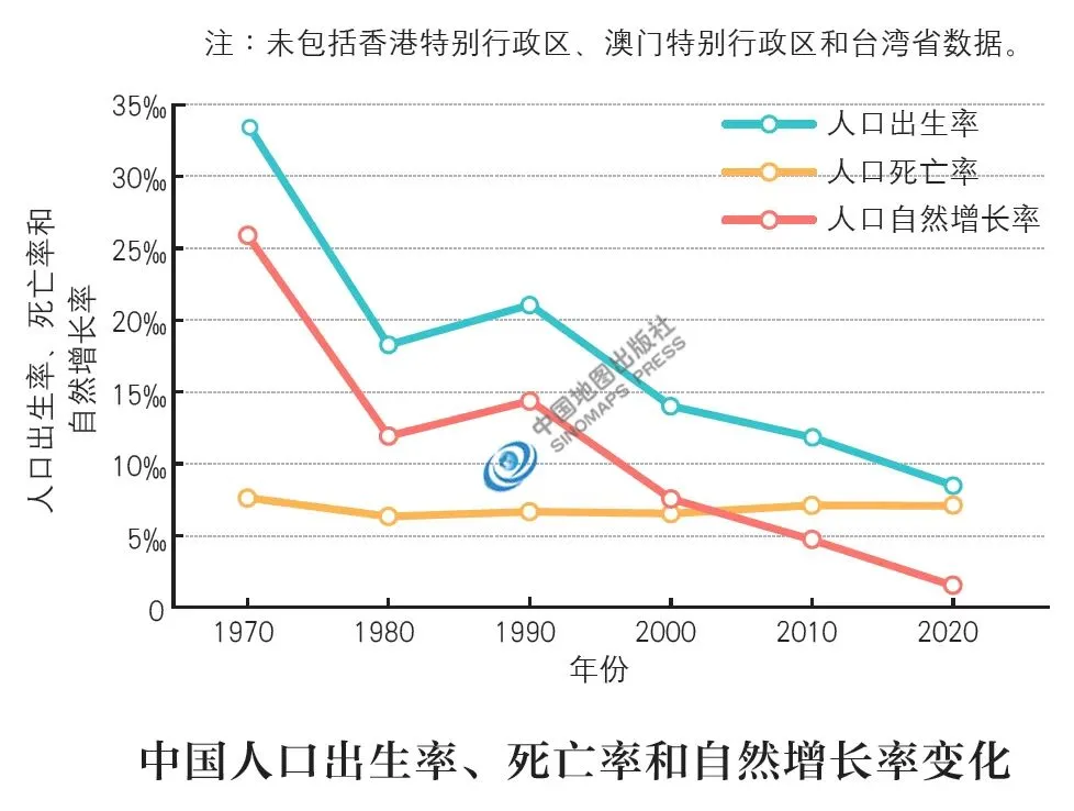 【高清地图】中国人口数据高清图(可下载)-夜雨聆风