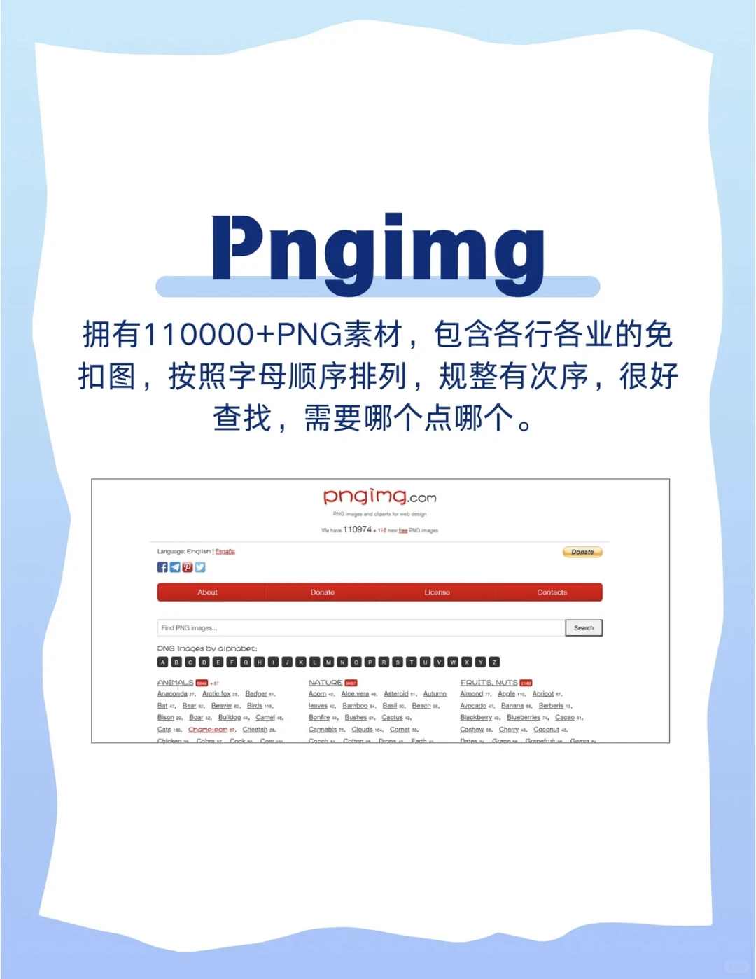 4个PPT必备免费PNG下载网站，错过会后悔‼️