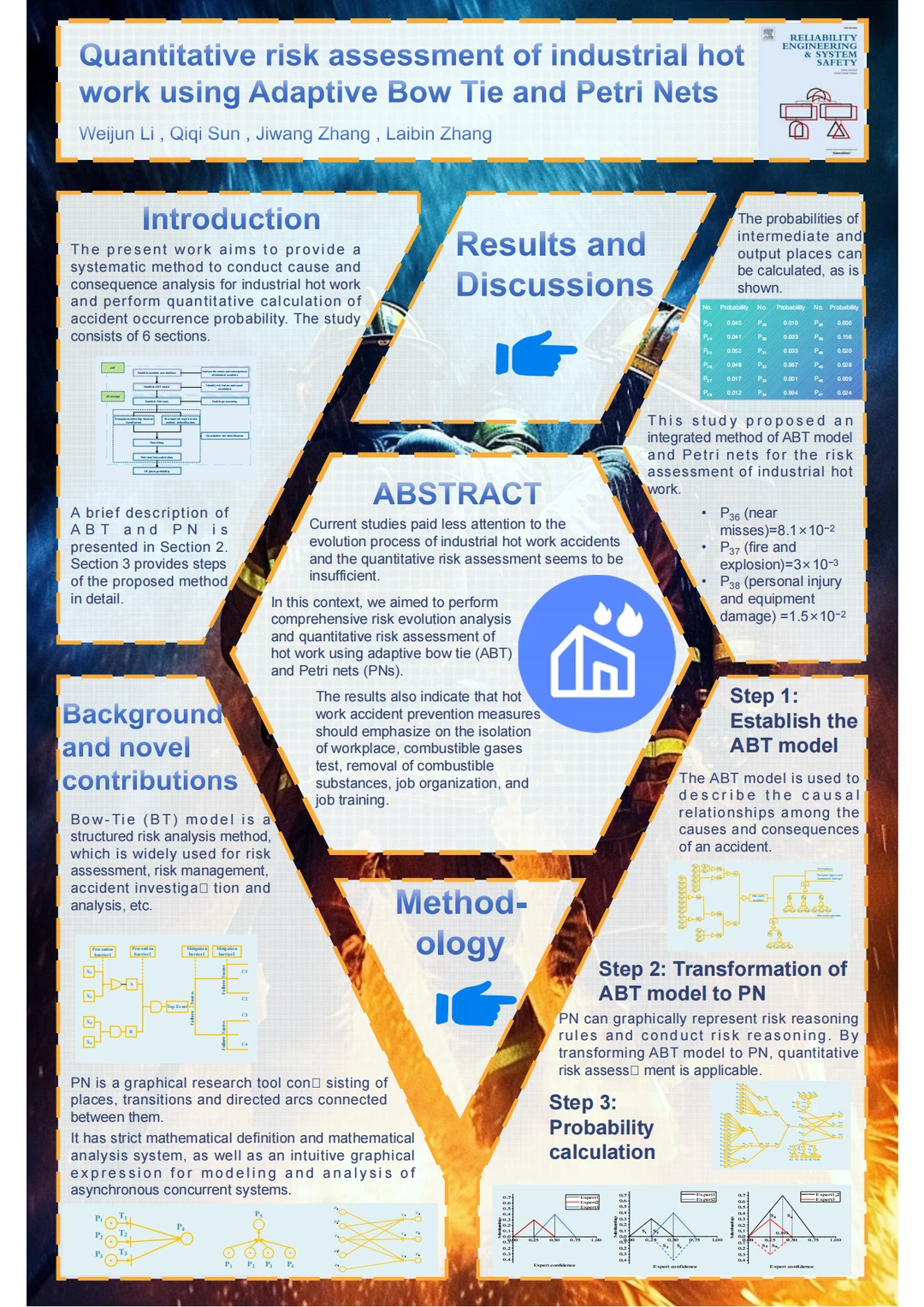 超赞的学术海报分享！