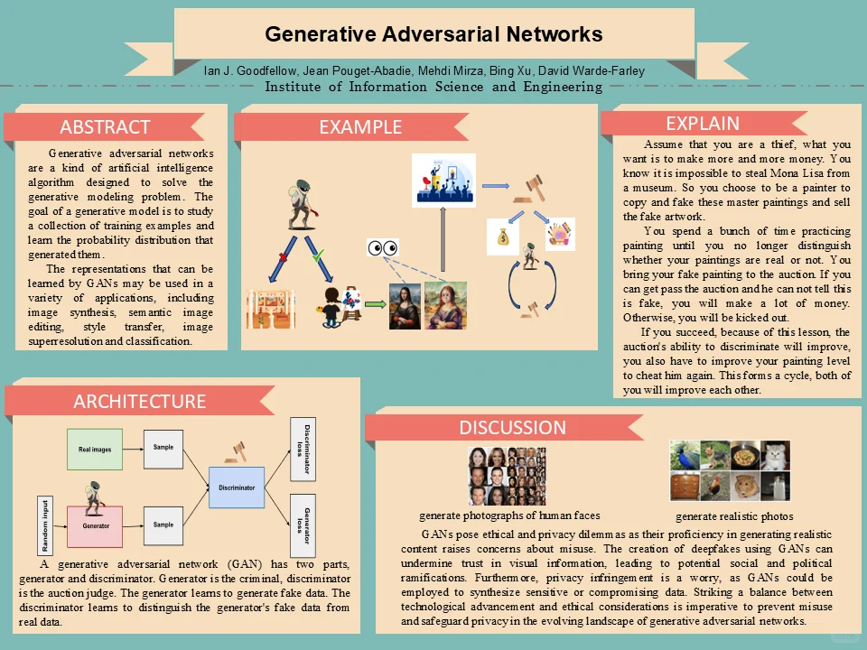 超赞的学术海报分享！
