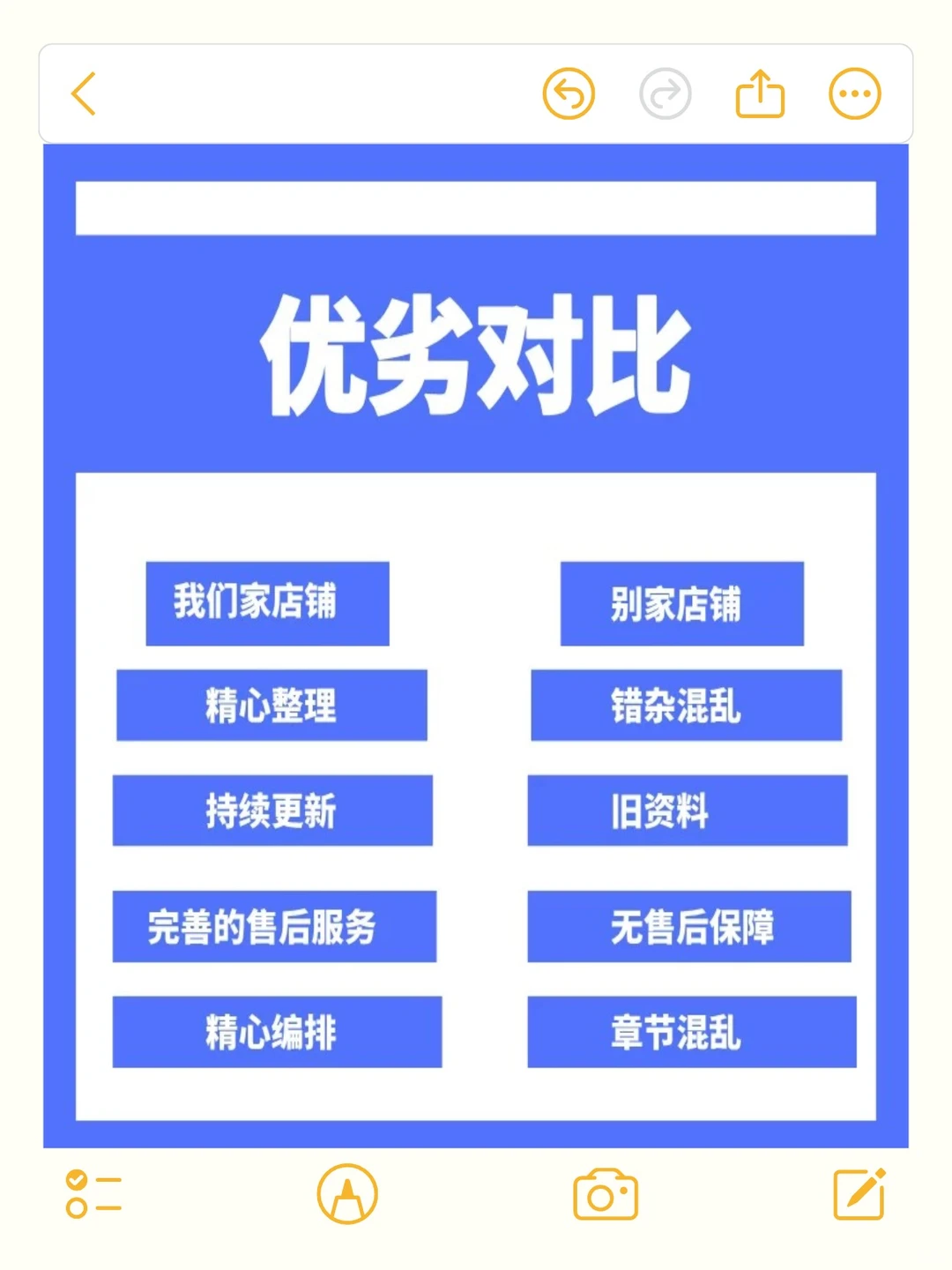 加入VIP会员终身全店免费永久更新