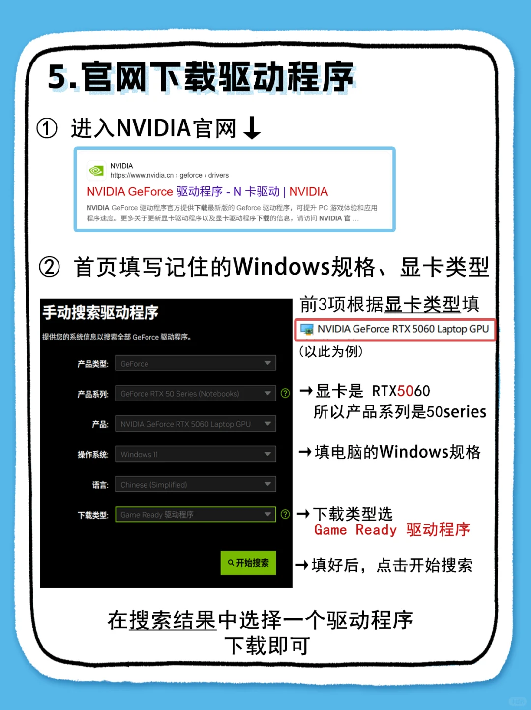 👀显卡驱动怎么更新安装❓看这笔记就行！