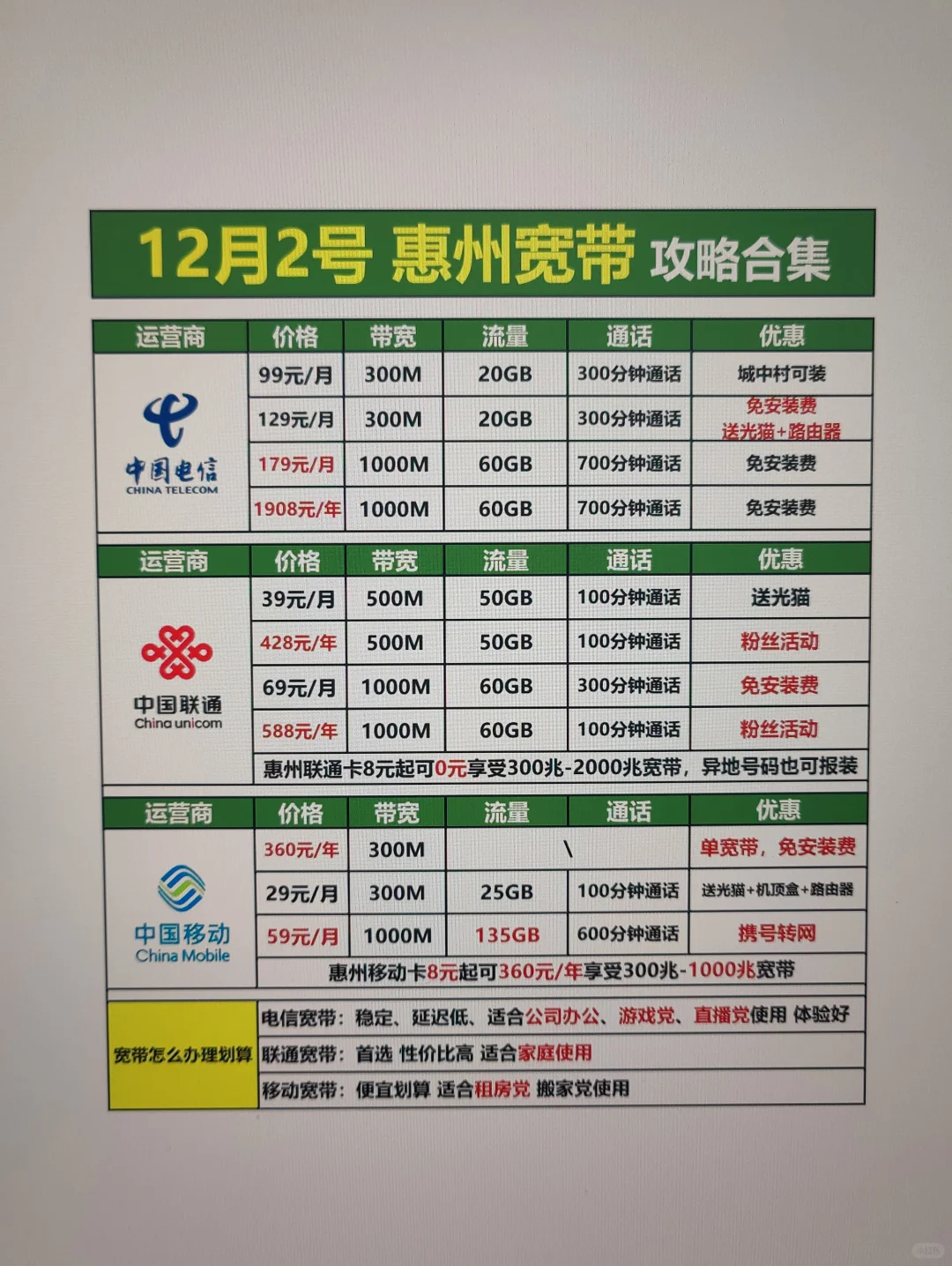 宽带怎么办理划算