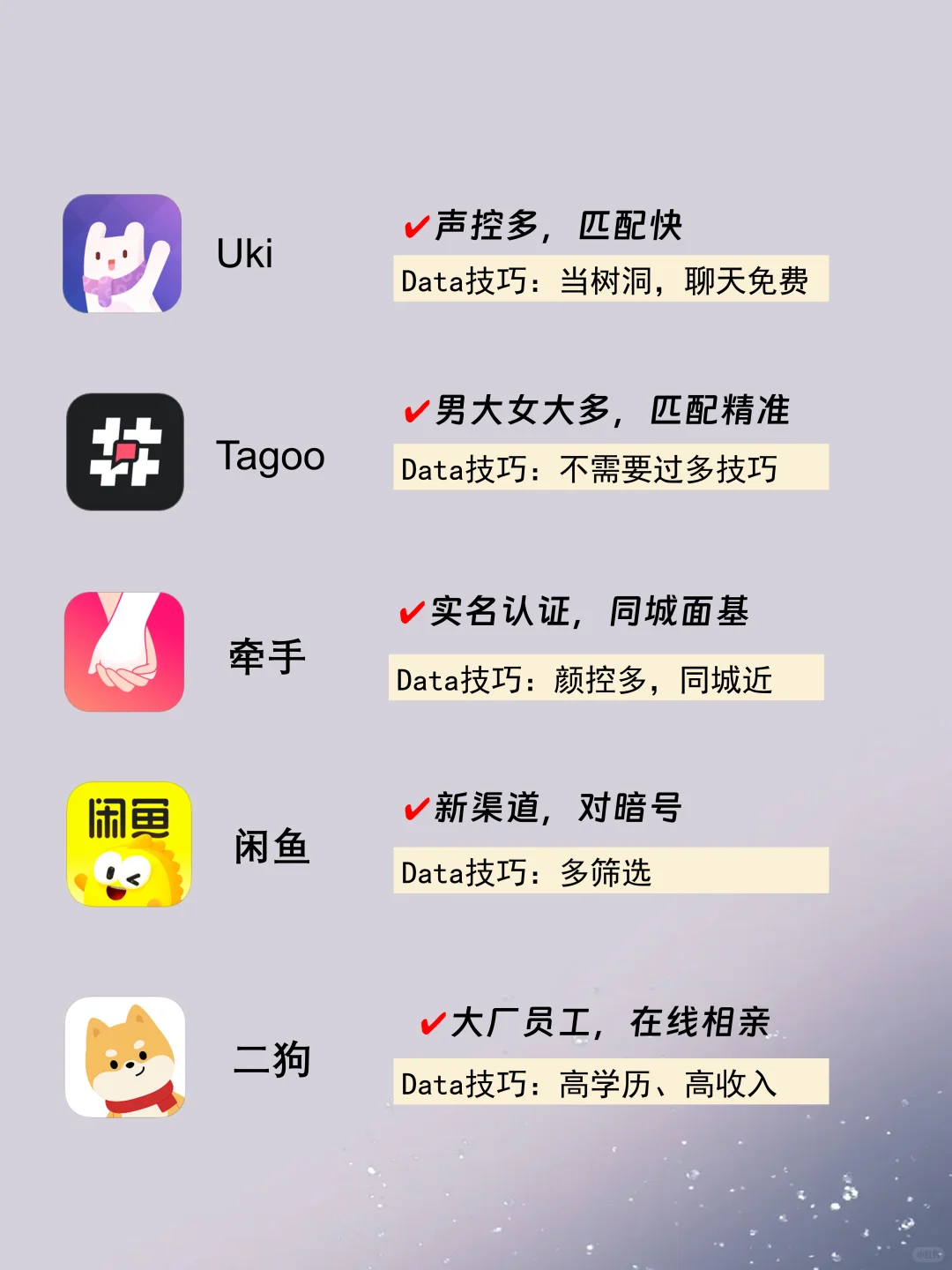 2025社交软件上半年面基效率汇总