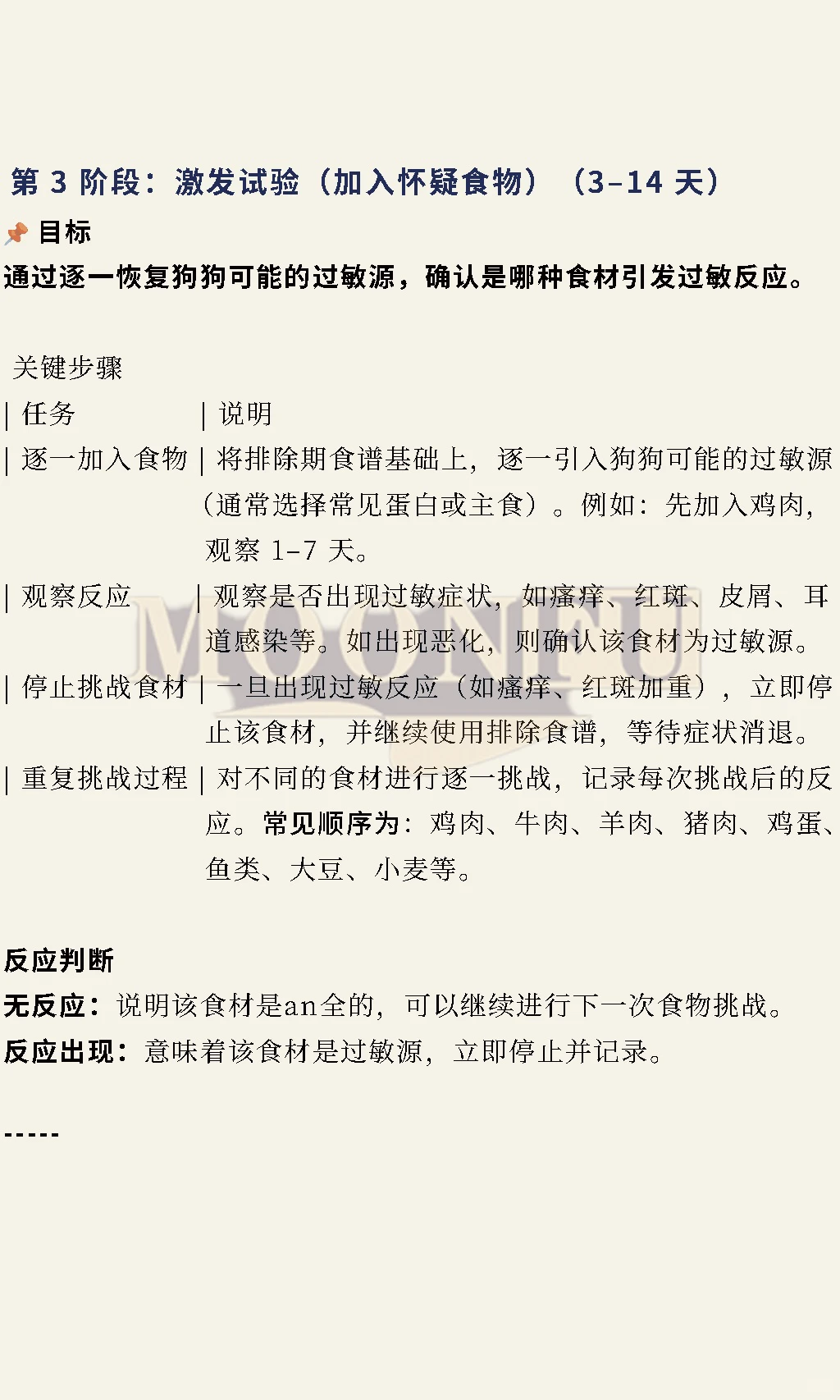 犬食物过敏“激发排除”详细步骤