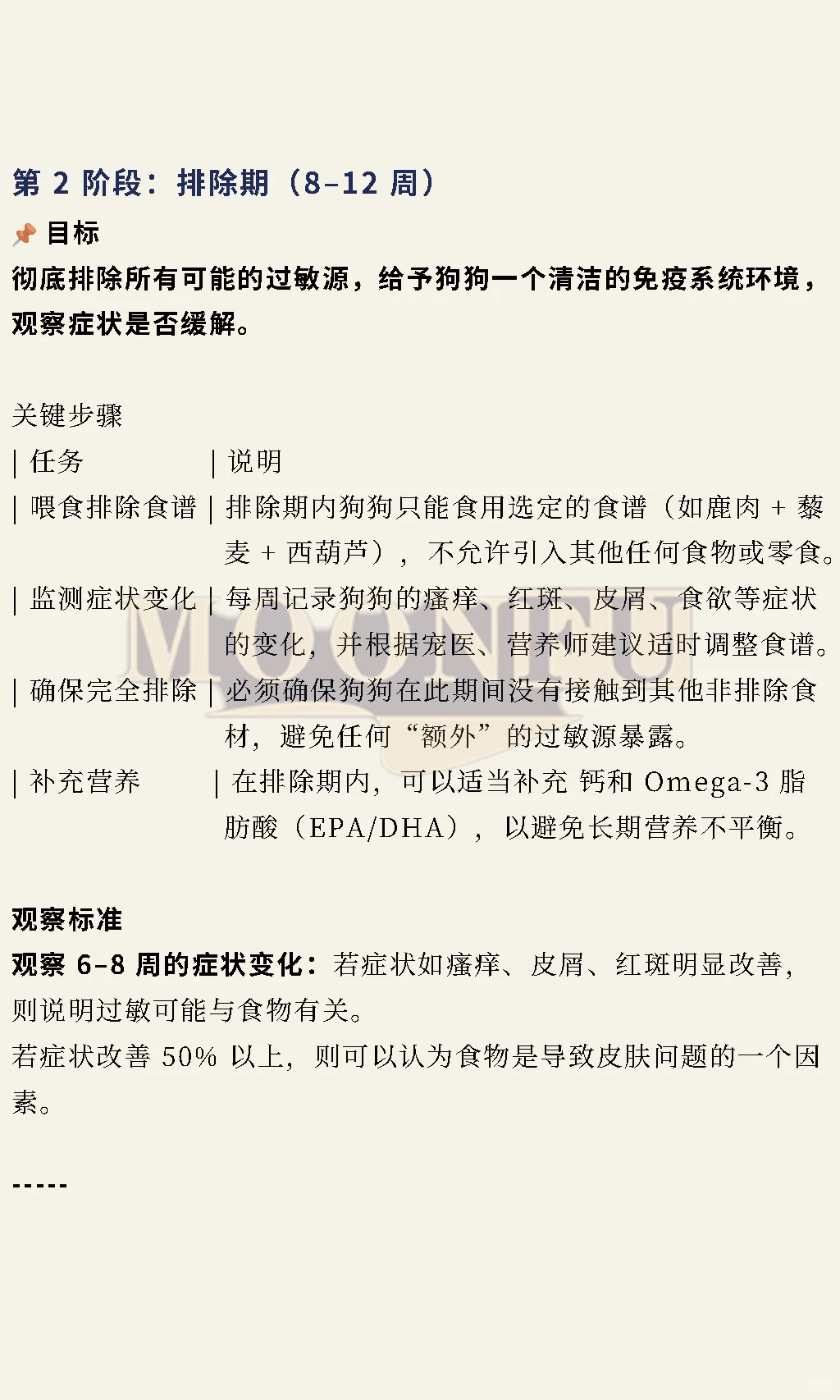 犬食物过敏“激发排除”详细步骤