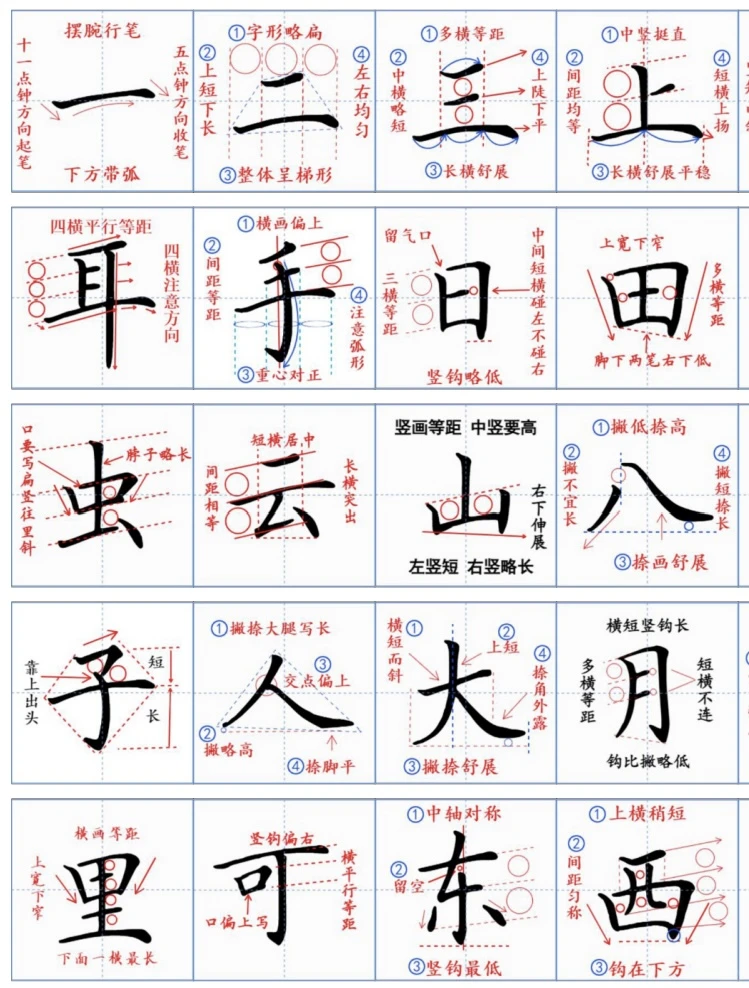 小学一年级上册生字精讲怎么写全告诉你了