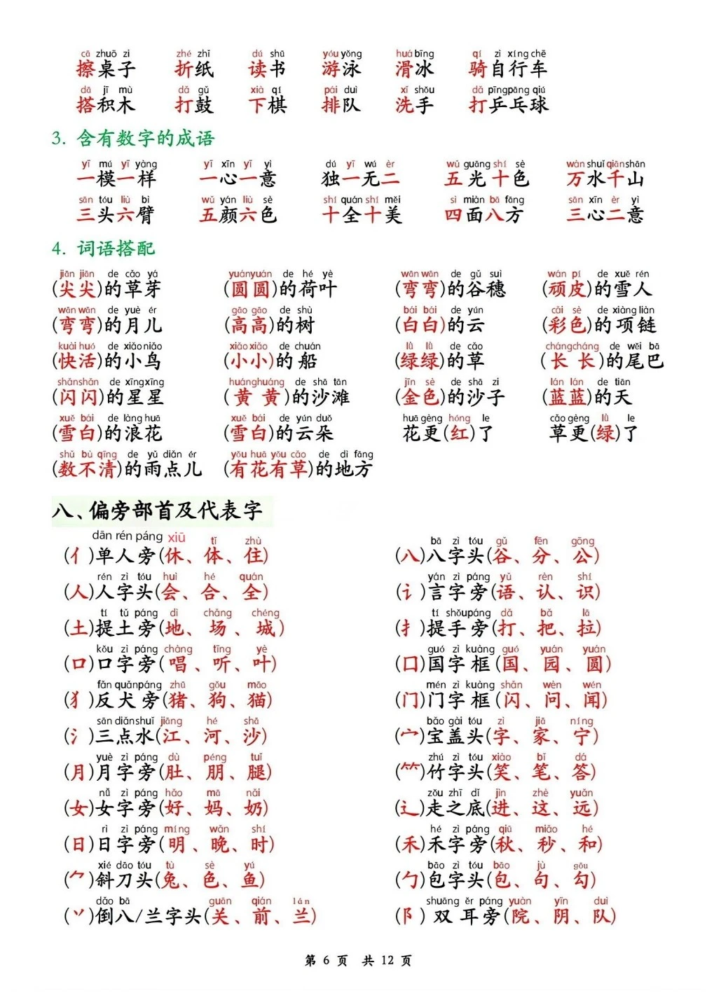 合格的一年级新生家长，期末该有的邪修布局