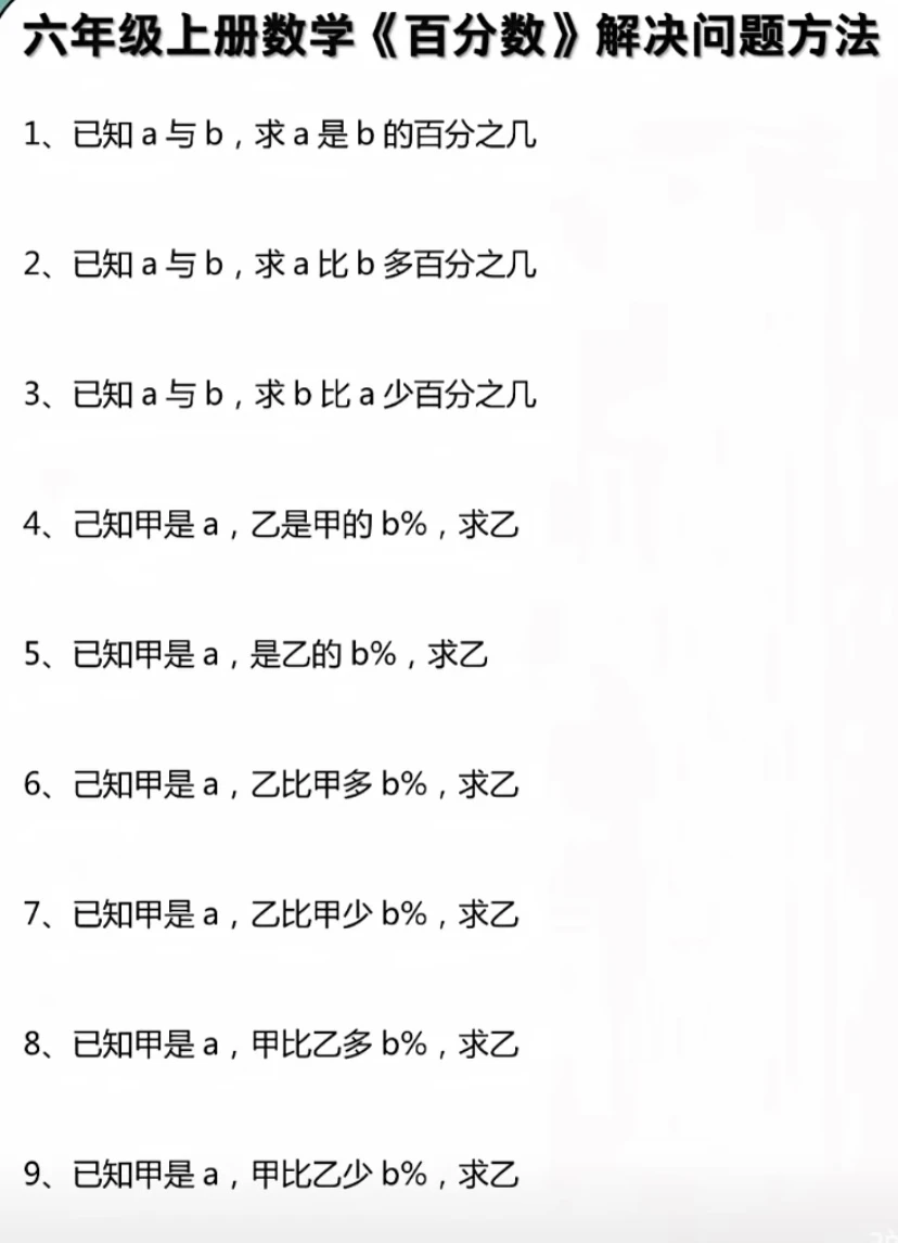 六上数学必考百分数解决问题公式🔥免费下载