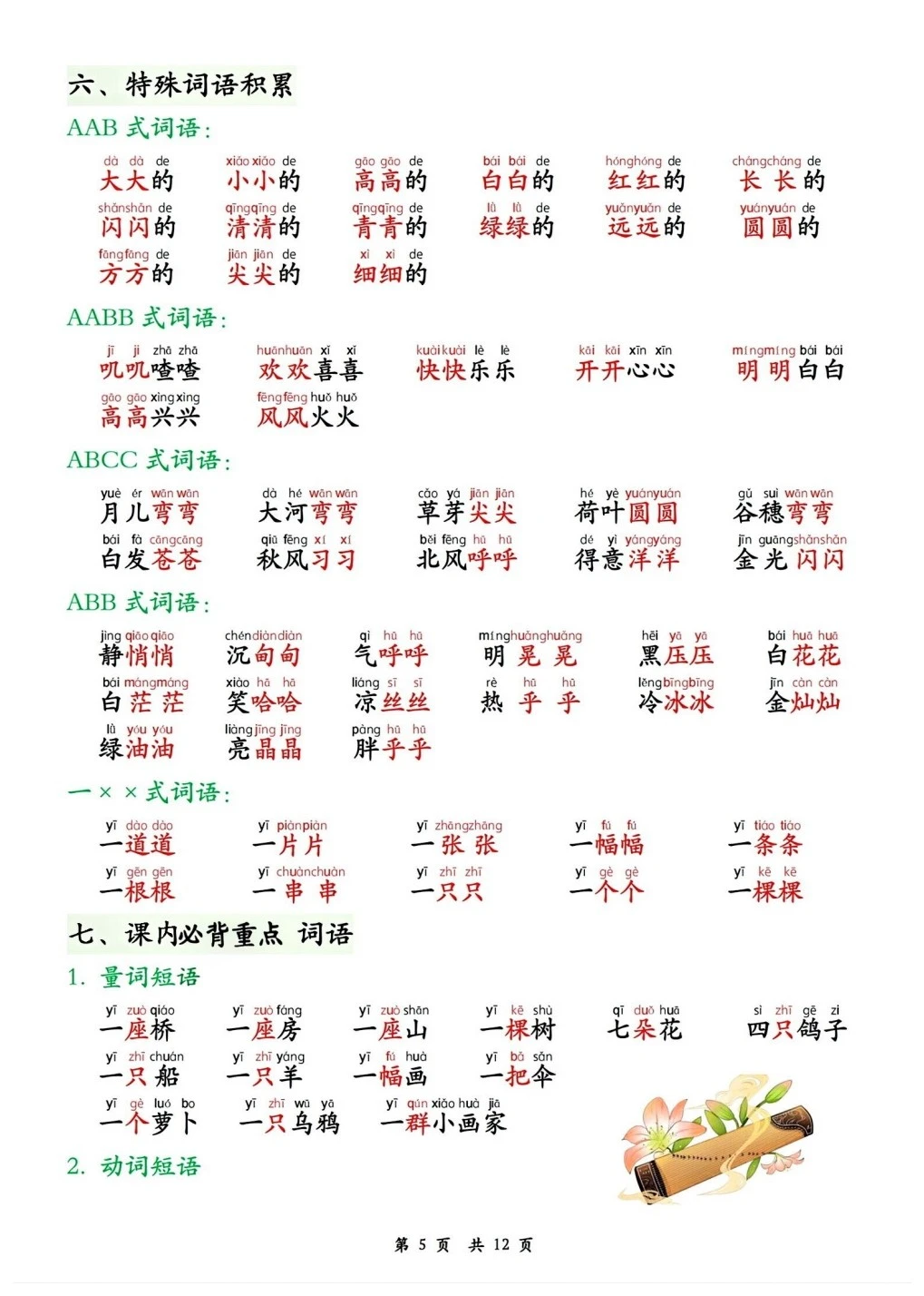 合格的一年级新生家长，期末该有的邪修布局