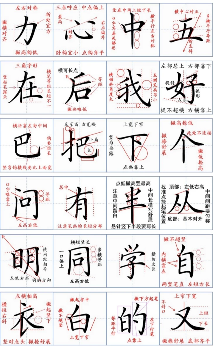 小学一年级上册生字精讲怎么写全告诉你了