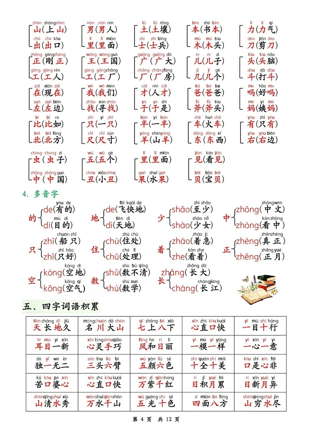 合格的一年级新生家长，期末该有的邪修布局