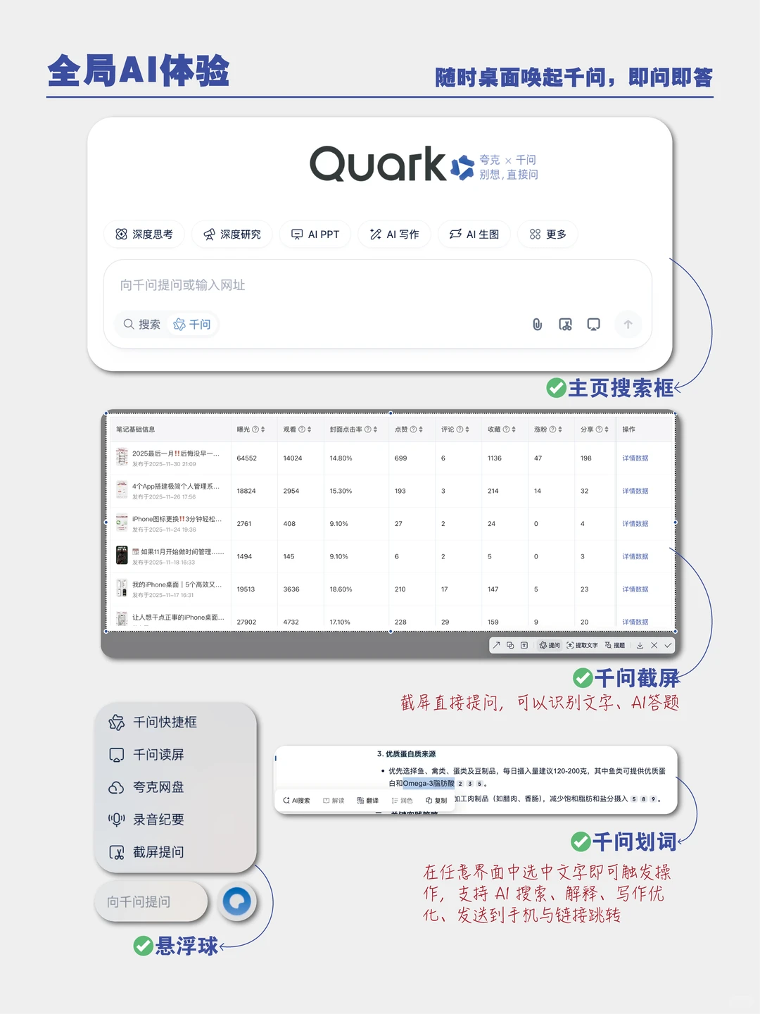 夸克AI浏览器｜搭建一站式信息处理系统～
