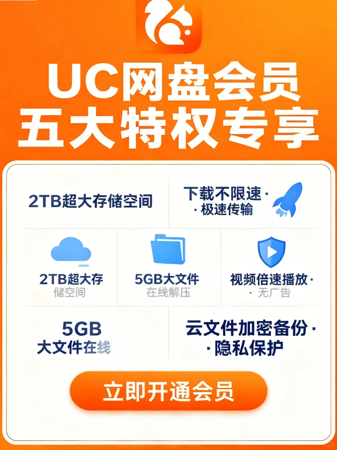 UC 网盘会员 5 大权益！追星党和小说党狂喜