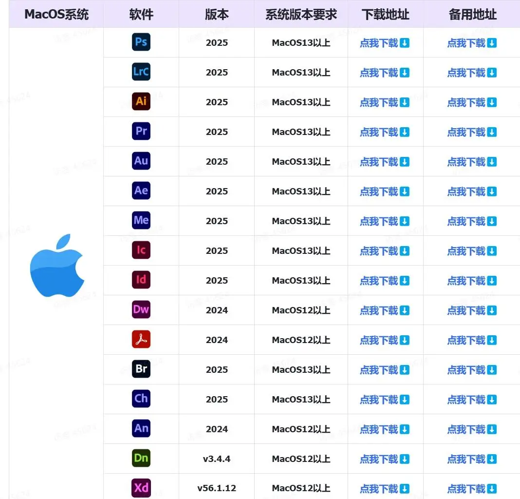 让你剪辑水平暴涨的一些套路
