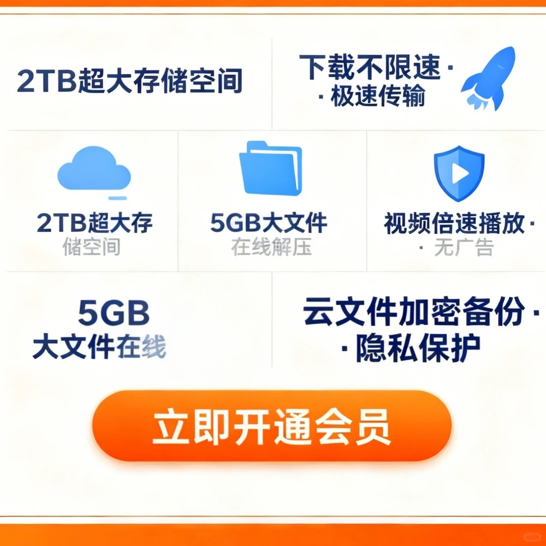 UC 网盘会员 5 大权益！追星党和小说党狂喜