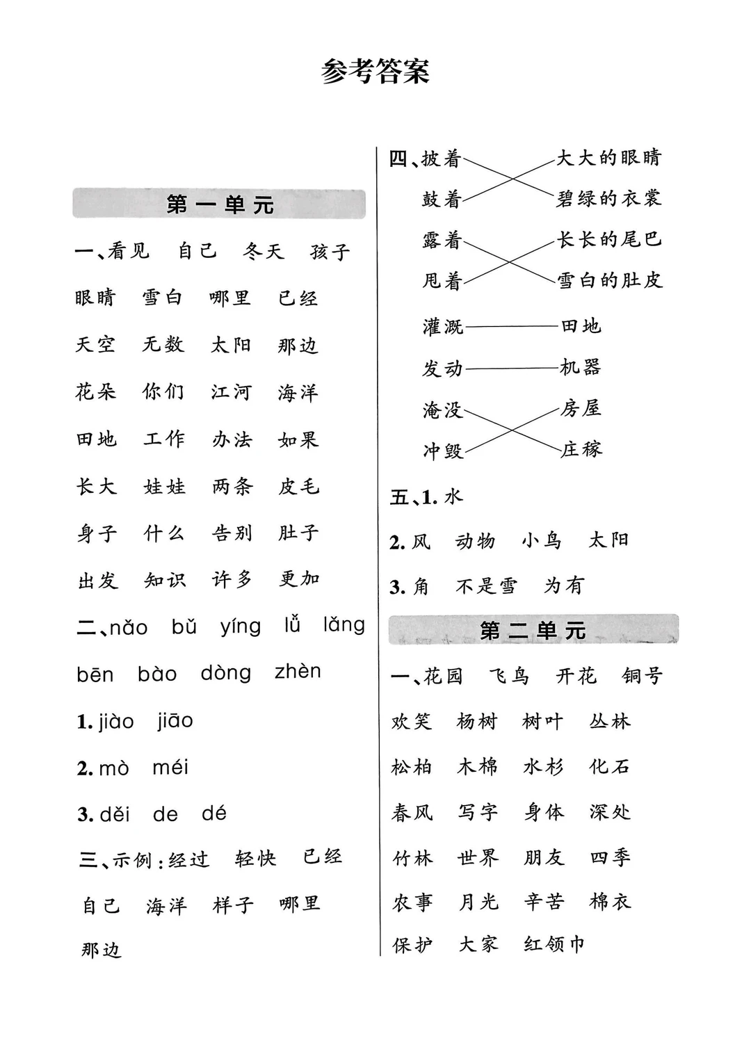 25秋二上语文单元基础巩固训练（免费下载）