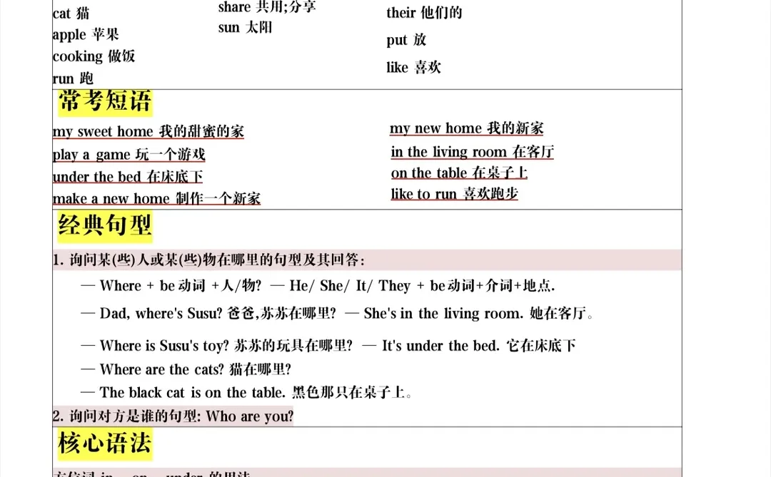 三上英语知识点总结（免费下载文档💚💚💚