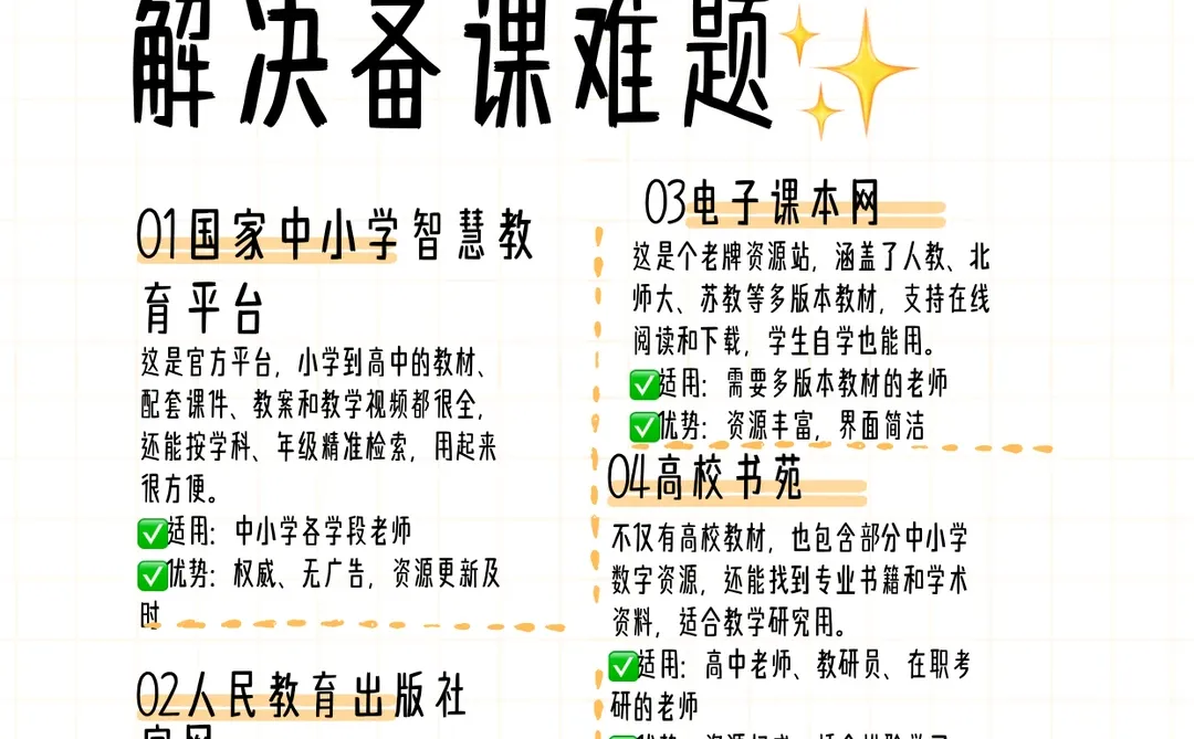 📖电子网站大分享，解决你的备课难题