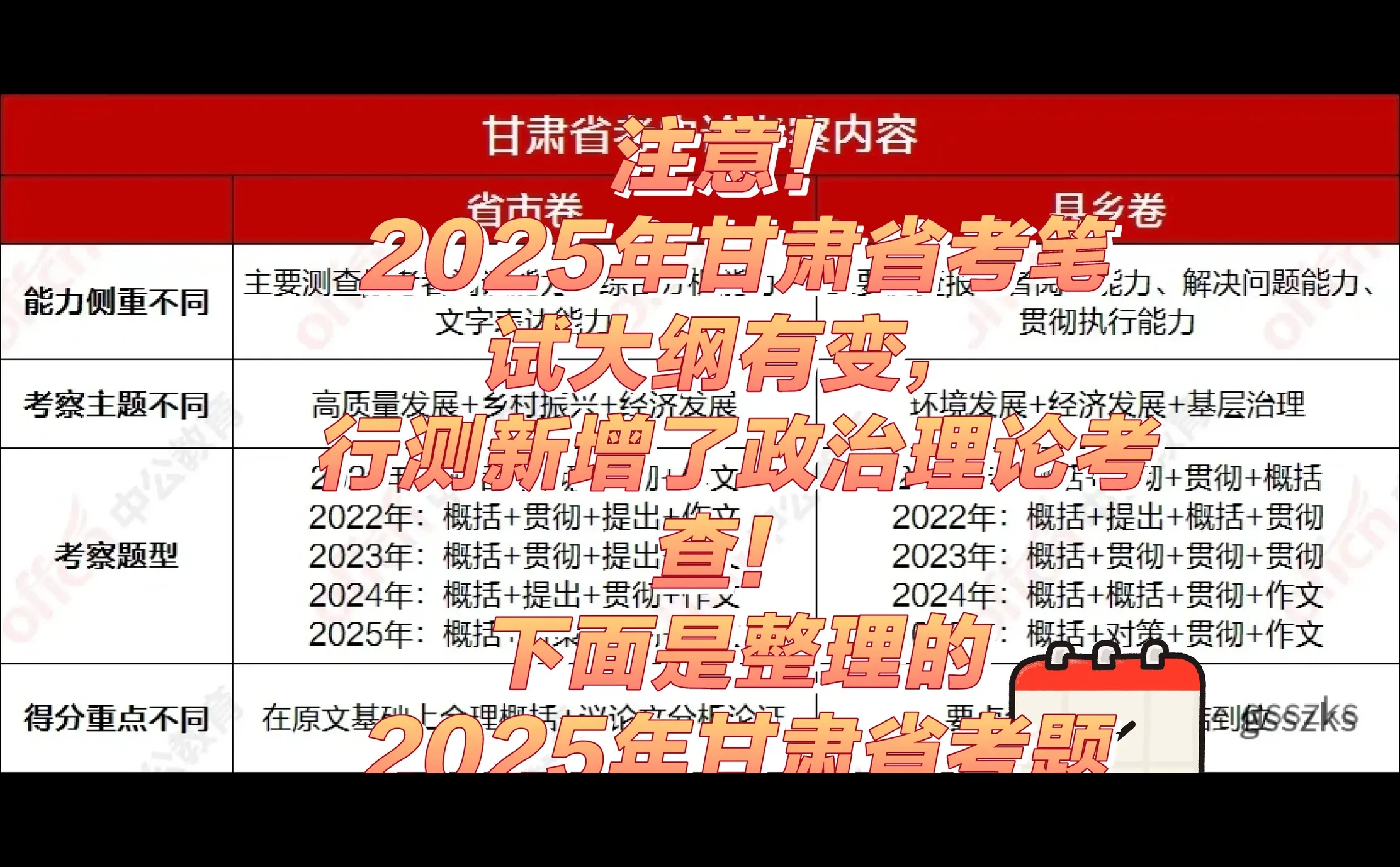 别人放假我学习，我爱学习，学习使我快乐！