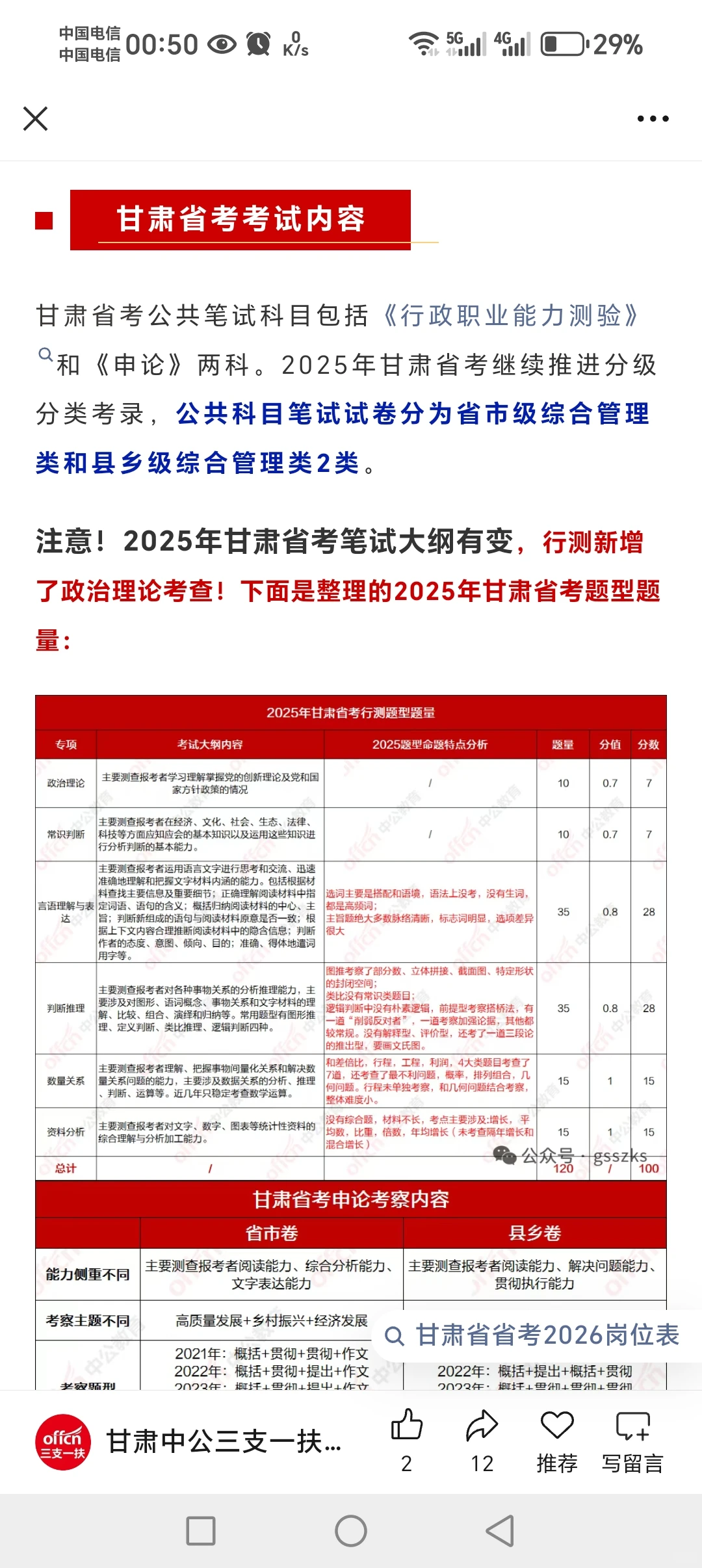 别人放假我学习，我爱学习，学习使我快乐！