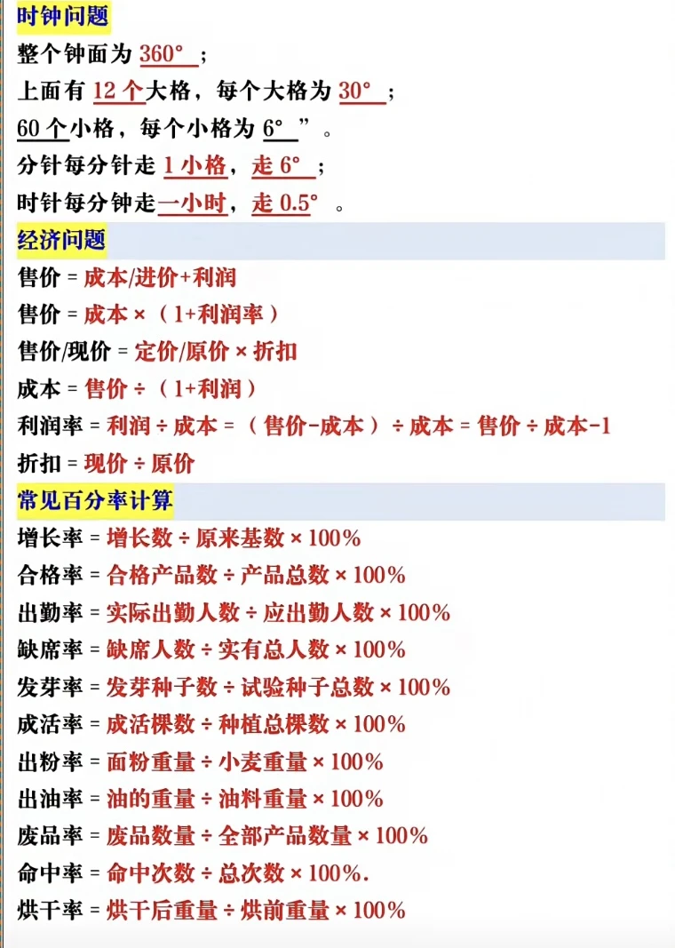 六上数学期末复习必考公式汇总，免费下载哟