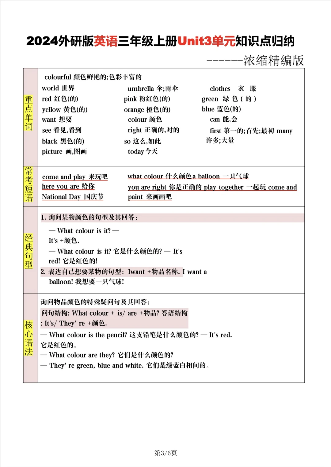 三上英语知识点总结（免费下载文档💚💚💚
