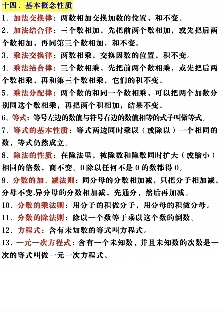 六上数学期末复习必考公式汇总，免费下载哟