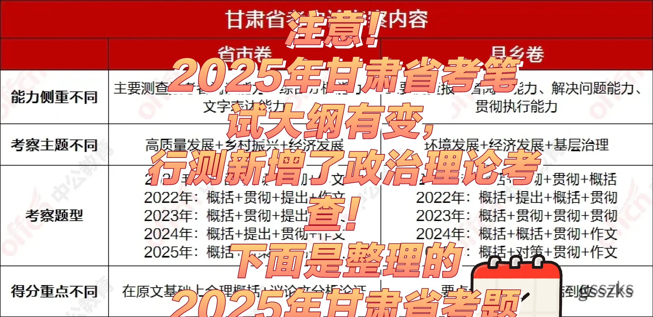 别人放假我学习，我爱学习，学习使我快乐！