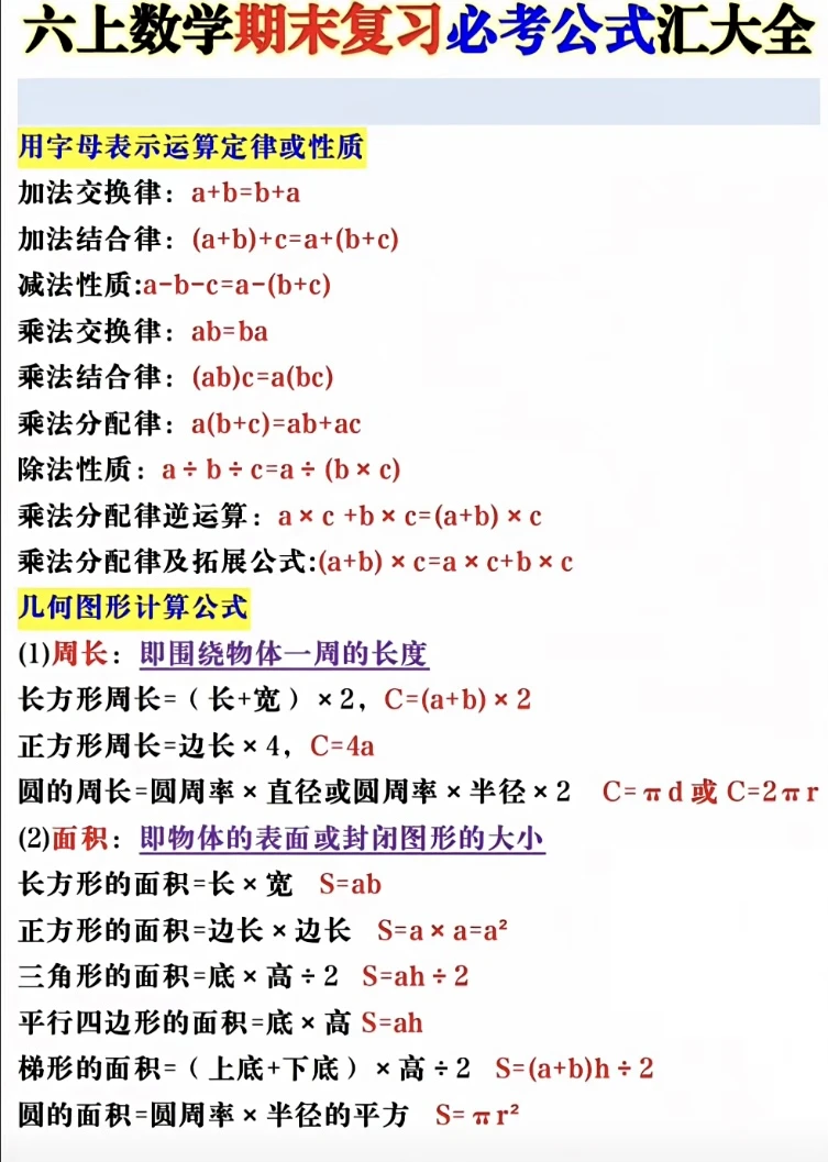 六上数学期末复习必考公式汇总，免费下载哟