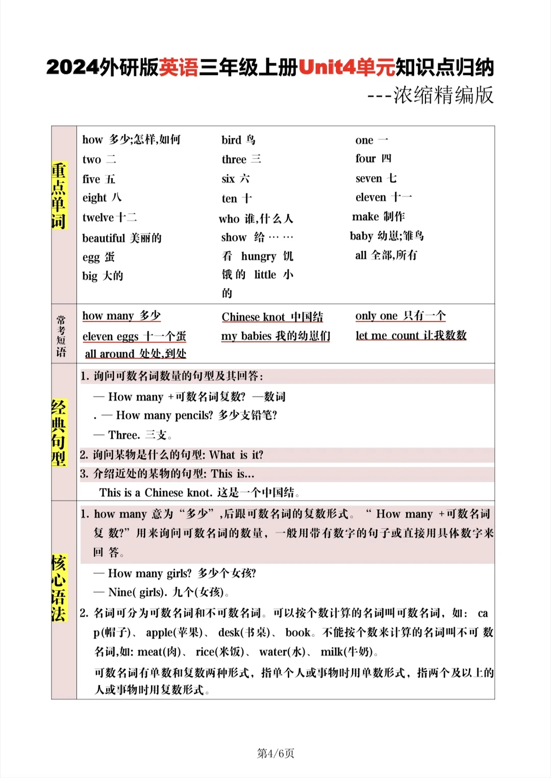 三上英语知识点总结（免费下载文档💚💚💚