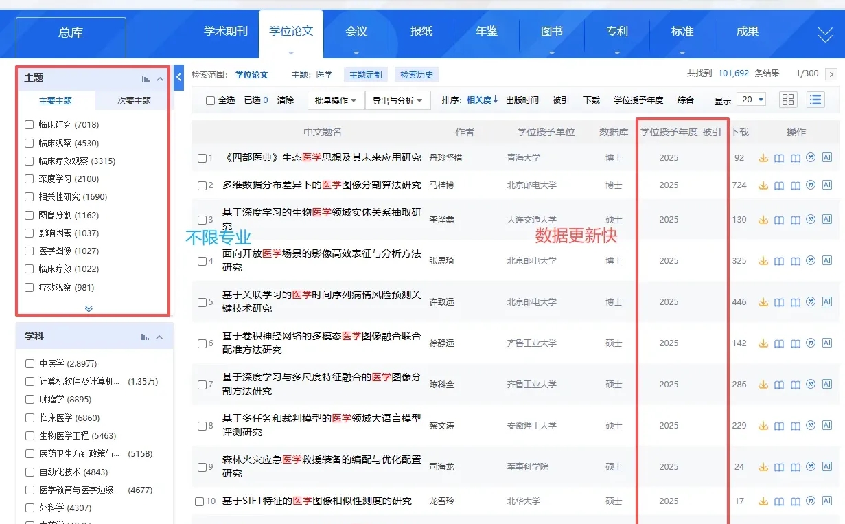 免费的文献检索网站～不限专业