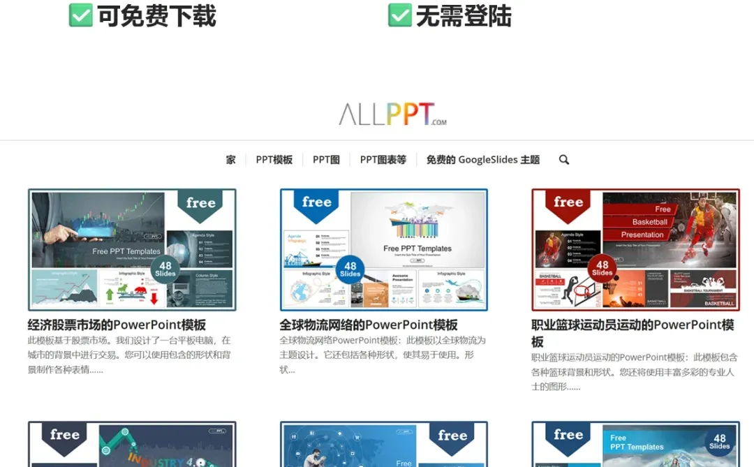 找不到合适的PPT模板？宝藏资源分享！